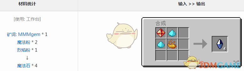 《我的世界》魔法金属和魔法石获取全指南：新手也能搞明白的那种