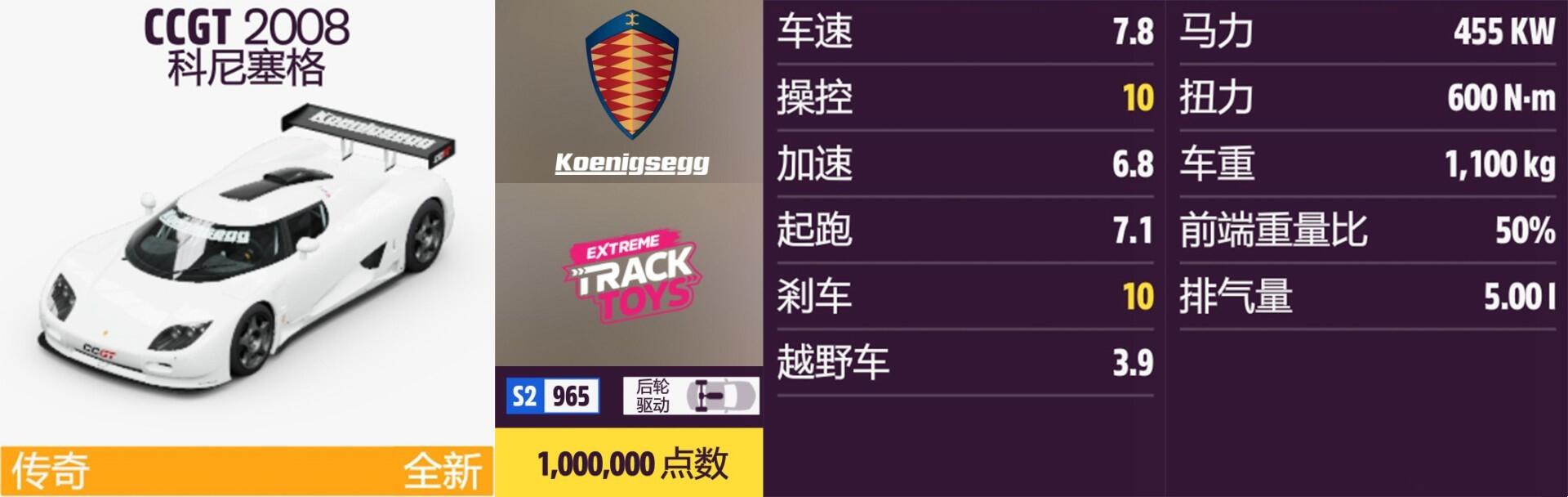 《极限竞速：地平线5》科尼赛格车型获取全攻略（新手老玩家都能用）