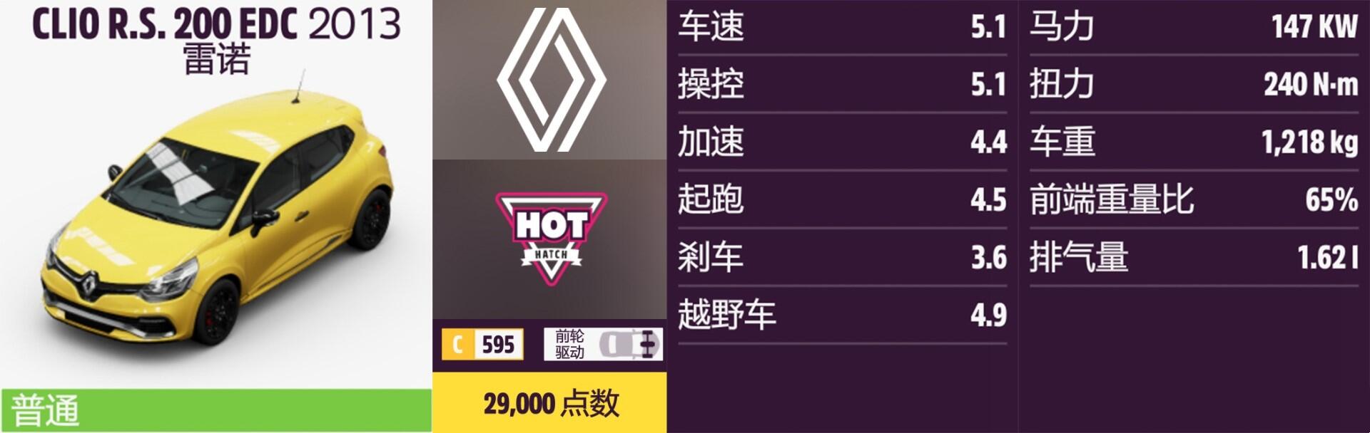 《〈极限竞速：地平线5〉雷诺全车收集实用指南》