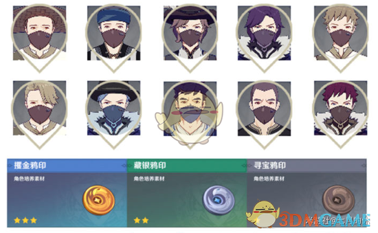 《原神：烟绯全突破材料一站式速刷路线指南》