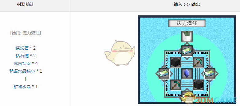 《我的世界：魔法金属、矿物与水晶获取全指南》