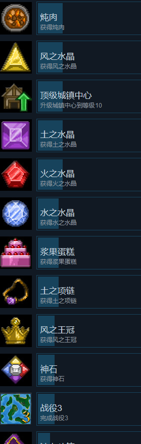 《〈工业小镇〉全成就达成指南：每个奖杯怎么拿，一篇说透》