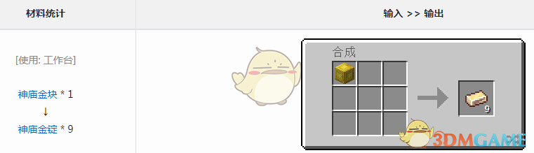 《我的世界》魔法金属神庙金锭获取方法详解