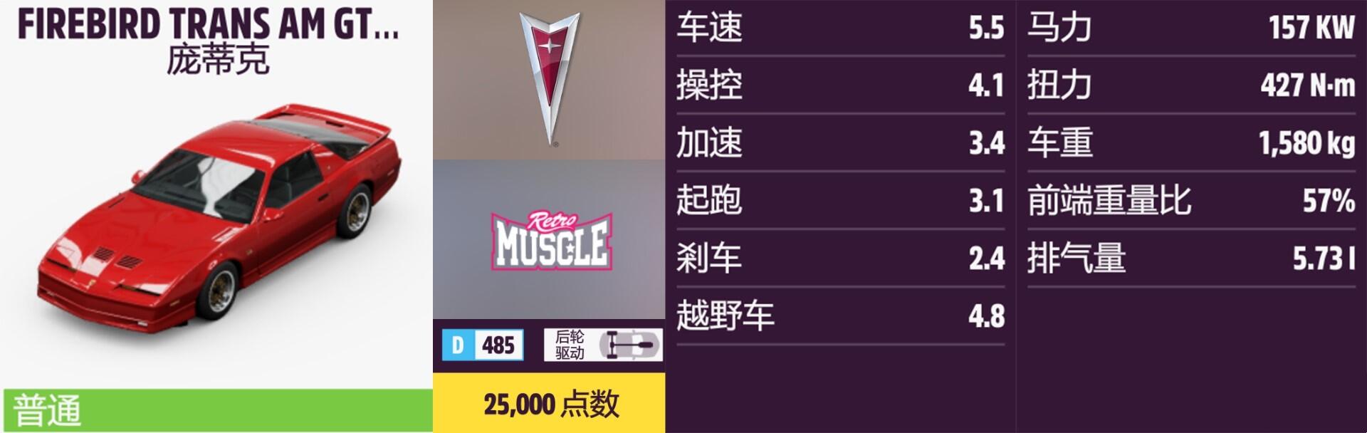 《极限竞速：地平线5》庞蒂克全车辆解锁与获取路线整理