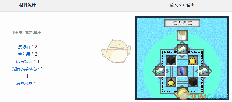 《我的世界：魔法金属治愈水晶获取方法详解》