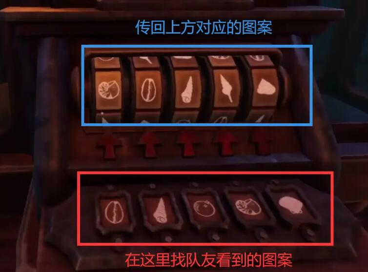 我们永远在这第一章缆车谜题怎么过？实用但不啰嗦的一篇