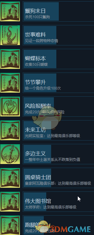 《〈奇妙探险队2〉全成就达成攻略：想全收集，先看这一篇》