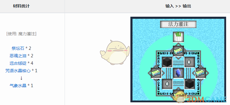 《我的世界》魔法金属气象水晶获取方法详解
