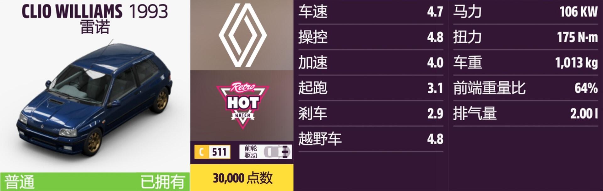 《〈极限竞速：地平线5〉雷诺全车收集实用指南》