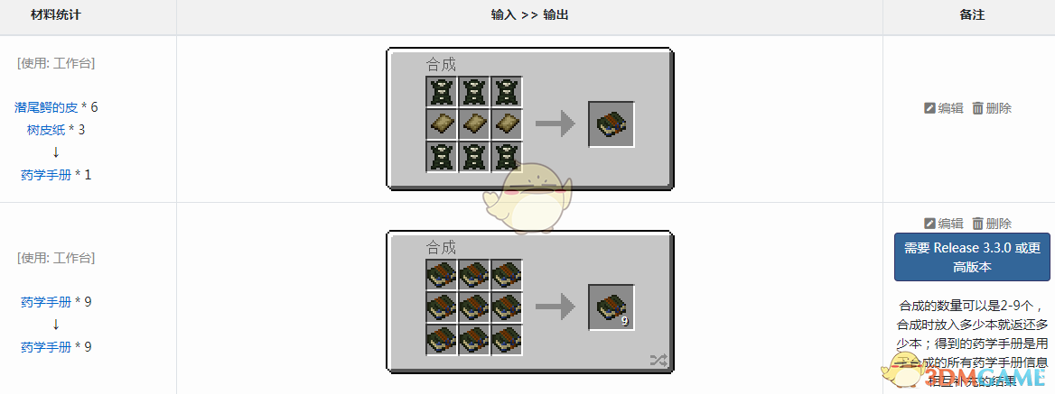 《我的世界》交错次元药学手册获取方法，一次说清