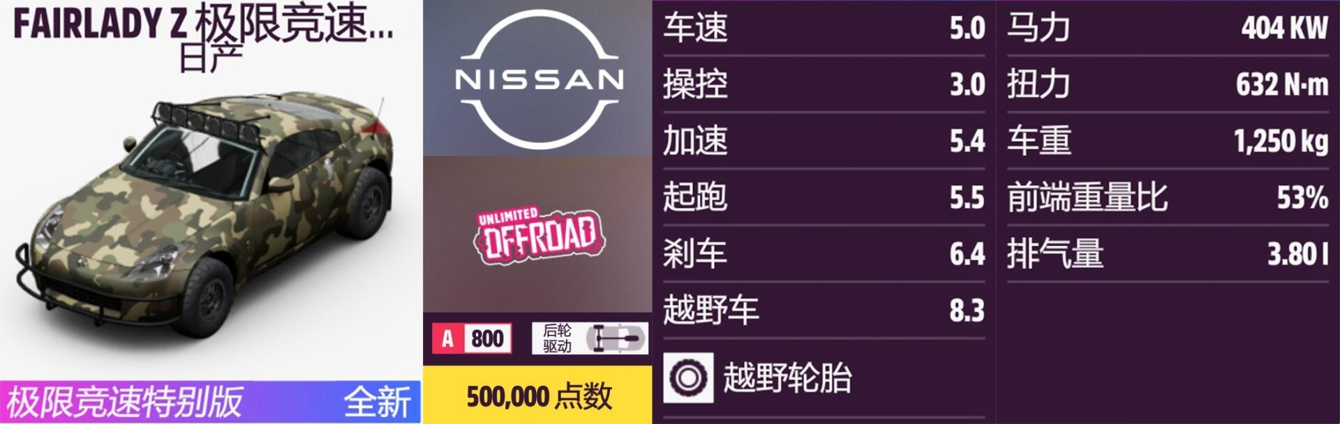《<极限竞速：地平线5> 日产车怎么收集？一篇聊透获取途径的实用向整理》