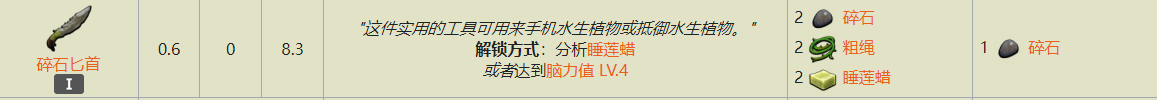 Grounded 碎石匕首获取全流程：从零开始一步步拿到手