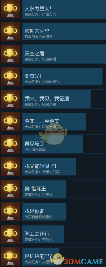 《重塑火星 全成就图鉴与实用拿法整理》