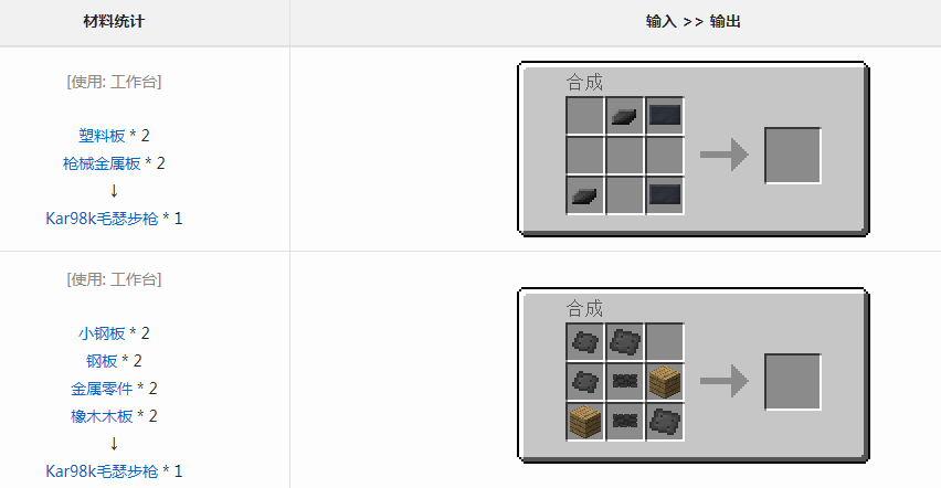 《我的世界》里那把VMW98k毛瑟步枪，真不是想的那样做出来的