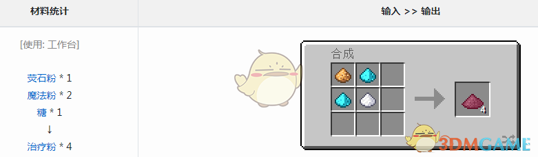 《我的世界》魔法金属治疗粉获取方法详解：从零开始一步步拿到手