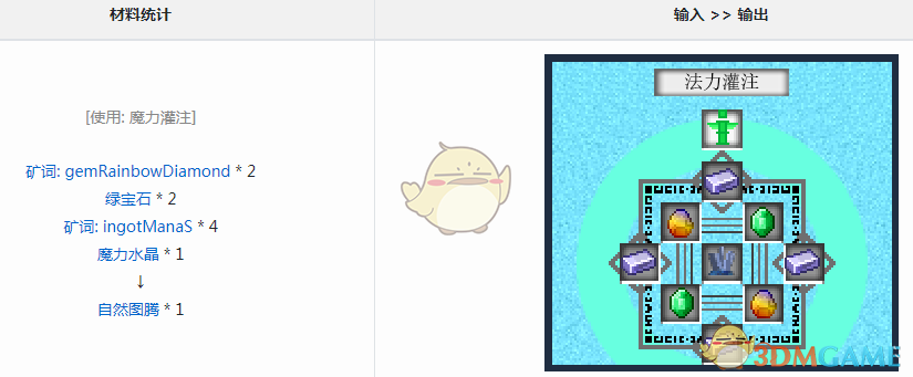 《我的世界》魔法金属自然图腾获取方法详解