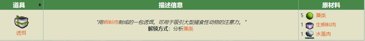 Grounded诱饵怎么做？材料、用法和获取思路一篇讲透