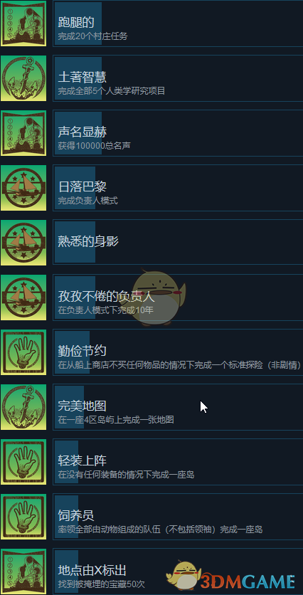 《〈奇妙探险队2〉全成就达成攻略：想全收集，先看这一篇》