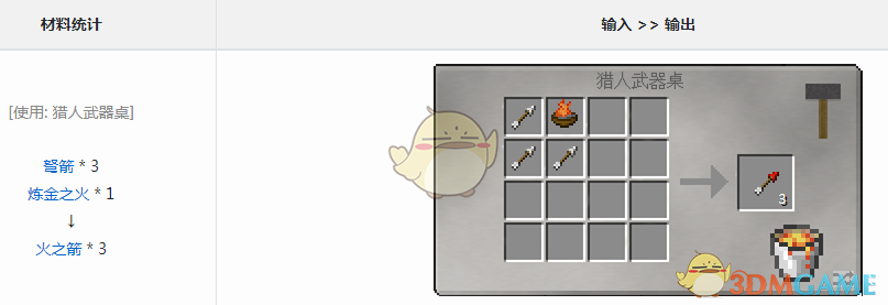 我的世界血族传说火之箭怎么做？一篇说人话的实用教程