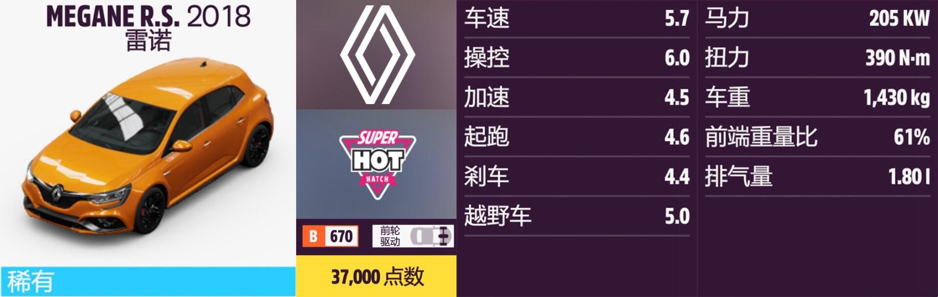 《〈极限竞速：地平线5〉雷诺全车收集实用指南》