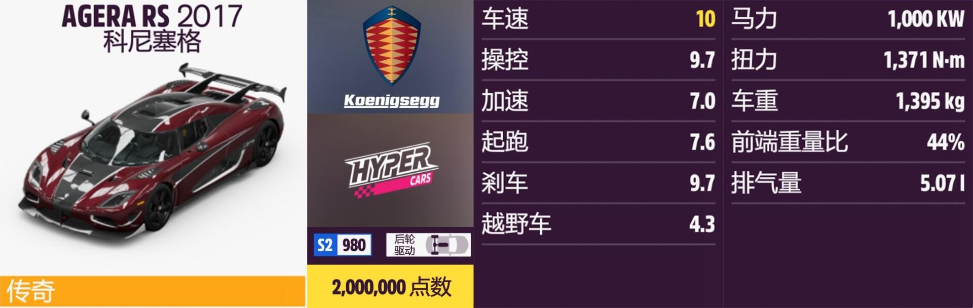 《极限竞速：地平线5》科尼赛格车型获取全攻略（新手老玩家都能用）