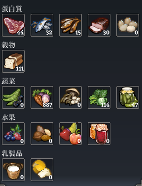 最远边陲里，那些你可能错过的食物门道