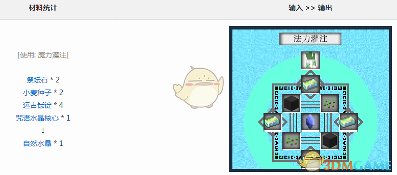 《我的世界：魔法金属与自然水晶获取全指南》