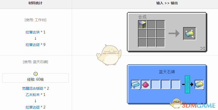 《我的世界》魔法金属拉普达锭获取方法详解