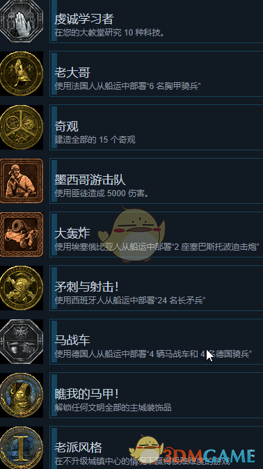 帝国时代3：决定版 全成就整理与达成思路（玩家向版本）