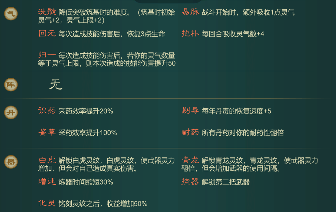 觅长生悟道天赋到底值不值得点？一篇给“犹豫症玩家”的实话攻略