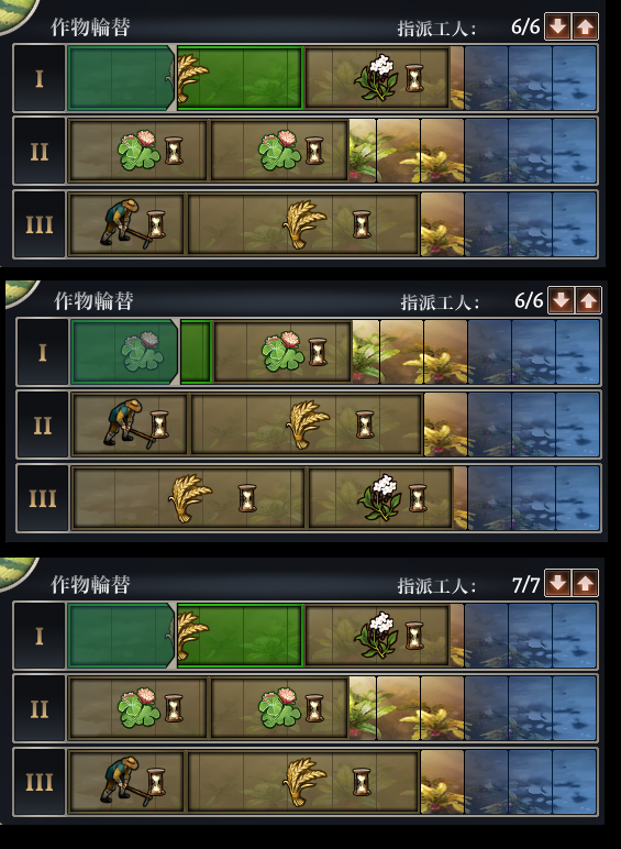 最远边陲：想把粮仓“喂饱”的几种实用思路