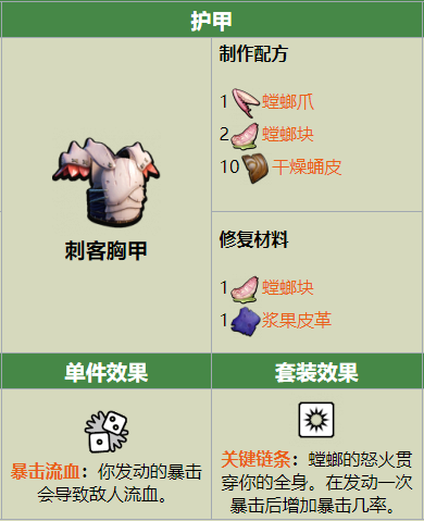 Grounded刺客胸甲怎么做？配方、材料与获取方式一文讲透