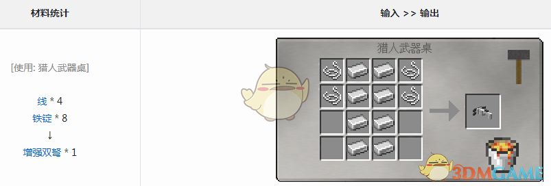 《我的世界血族传说：实用双弩合成与强化思路》