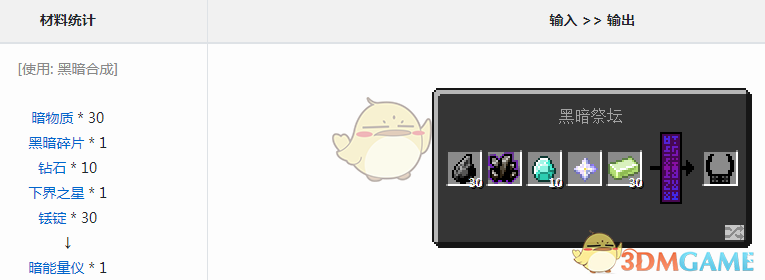 《我的世界》魔法金属暗能量仪获取方法与实用说明