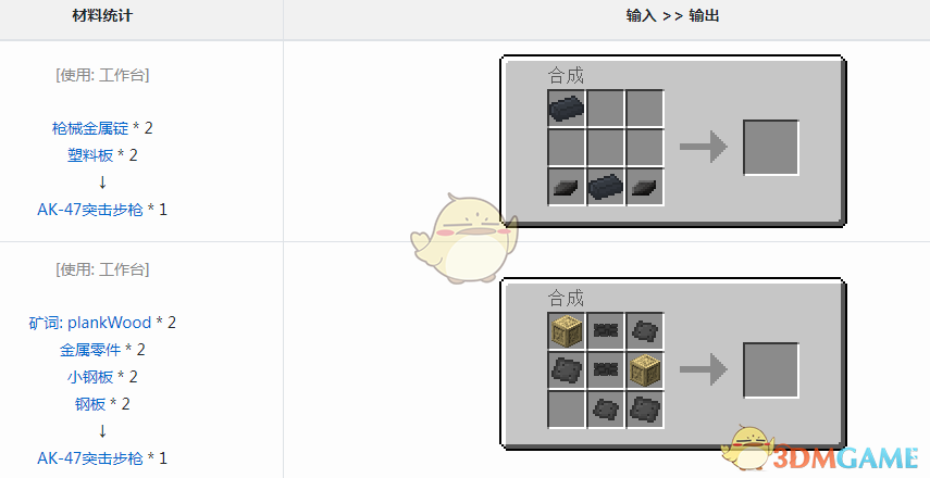 《我的世界 VMWAK47 突击步枪制作攻略：从零到能开火》