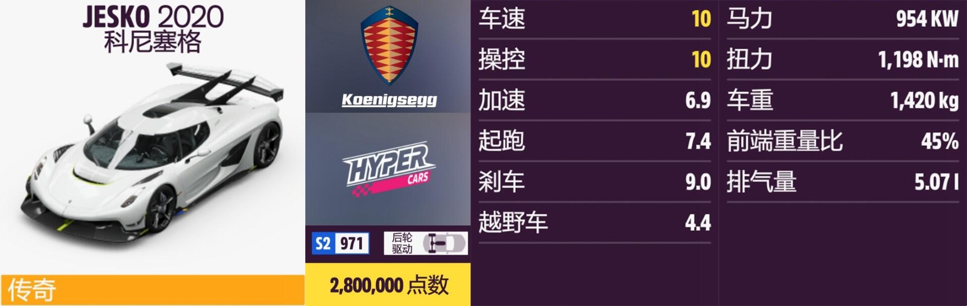 《极限竞速：地平线5》科尼赛格车型获取全攻略（新手老玩家都能用）