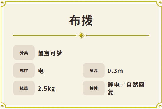 宝可梦朱紫里的布拨，值得你培养吗？