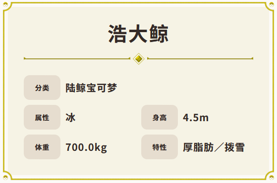 宝可梦朱紫里的浩大鲸，值不值得培养？一篇聊清楚