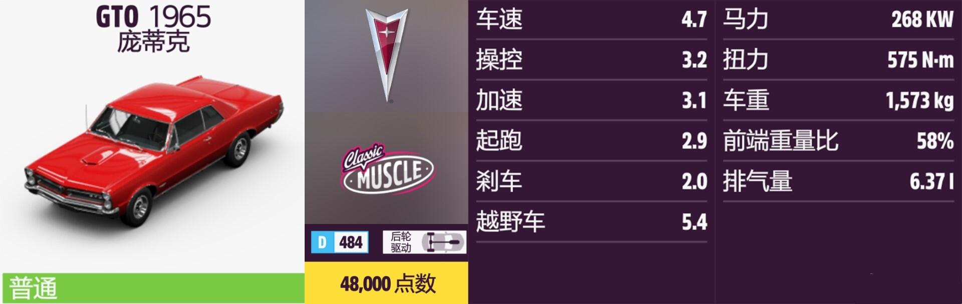 《极限竞速：地平线5》庞蒂克全车辆解锁与获取路线整理