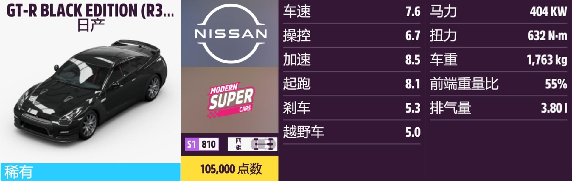 《<极限竞速：地平线5> 日产车怎么收集？一篇聊透获取途径的实用向整理》