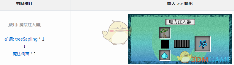《〈我的世界〉魔法金属模组树苗获取方法说明》