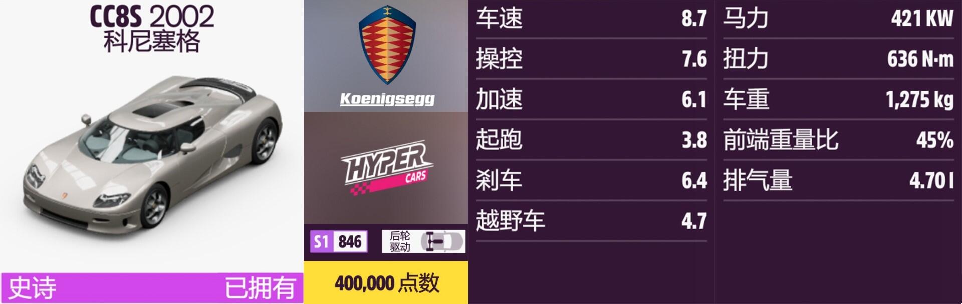 《极限竞速：地平线5》科尼赛格车型获取全攻略（新手老玩家都能用）