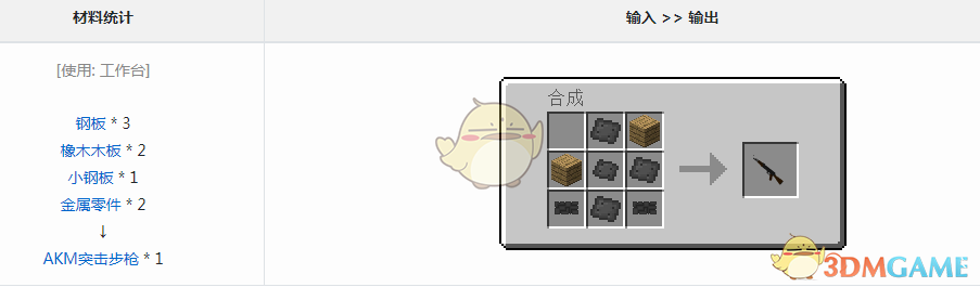 《我的世界 VMWAKM 突击步枪制作全流程攻略》