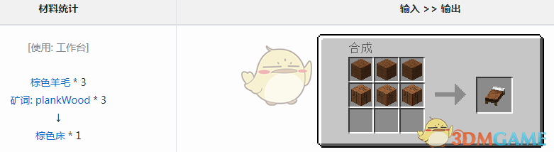 《〈我的世界〉魔法金属棕色床获取方法与注意事项》