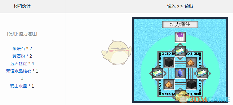 《我的世界：魔法金属强击水晶获取全攻略》