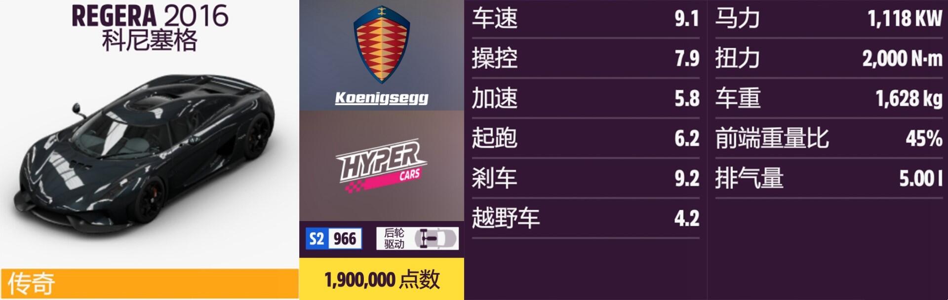 《极限竞速：地平线5》科尼赛格车型获取全攻略（新手老玩家都能用）