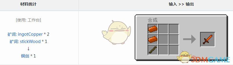 《我的世界》魔法金属铜剑获取方法详解：前置条件、合成步骤一篇说透