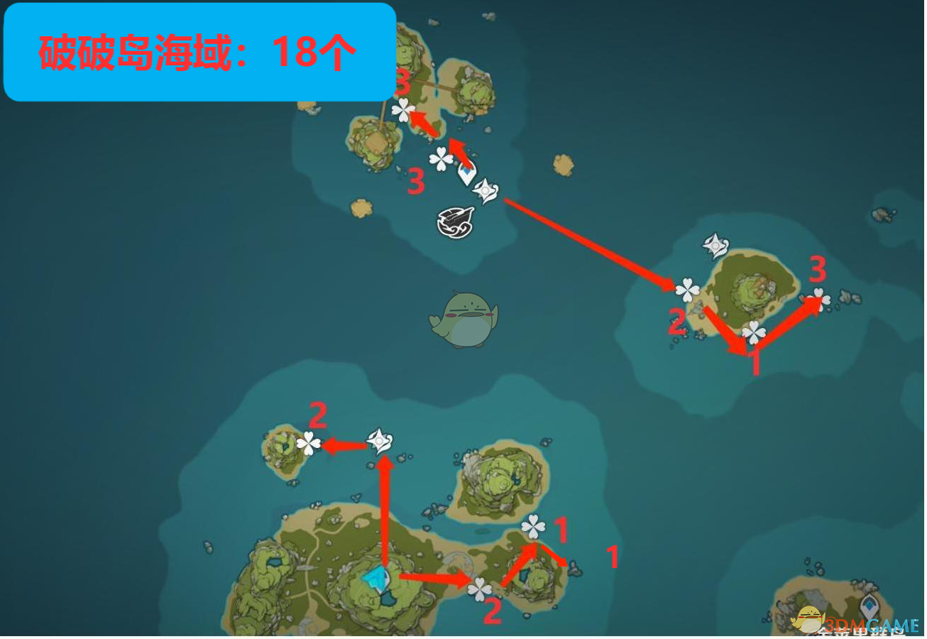 《原神 枫原万叶全材料收集：一站式养成手册》