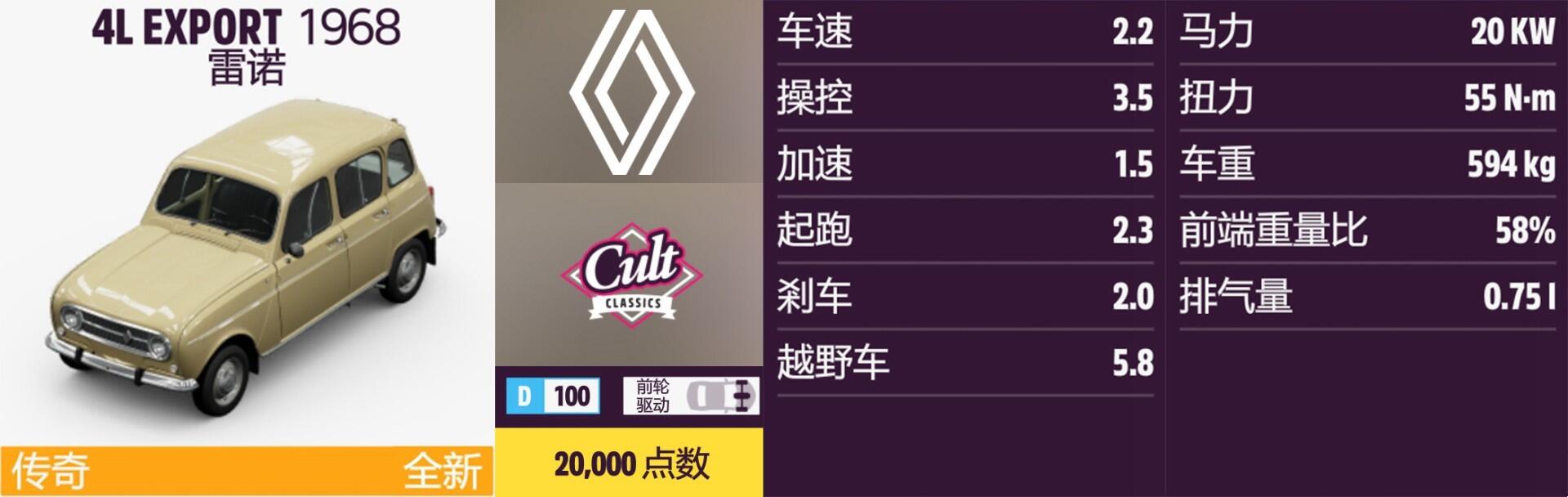 《〈极限竞速：地平线5〉雷诺全车收集实用指南》