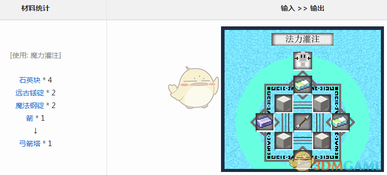 我的世界魔法金属弓箭塔获取方法详解
